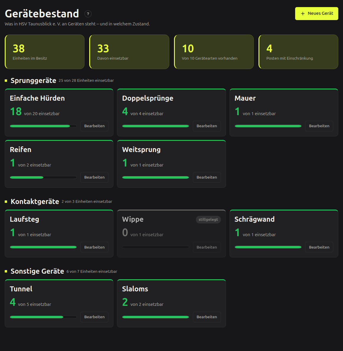 Die Seite Gerätebestand: oben vier Kennzahlen, darunter die Gruppen Sprunggeräte, Kontaktgeräte und Sonstige Geräte mit je einer Karte pro Geräteart.