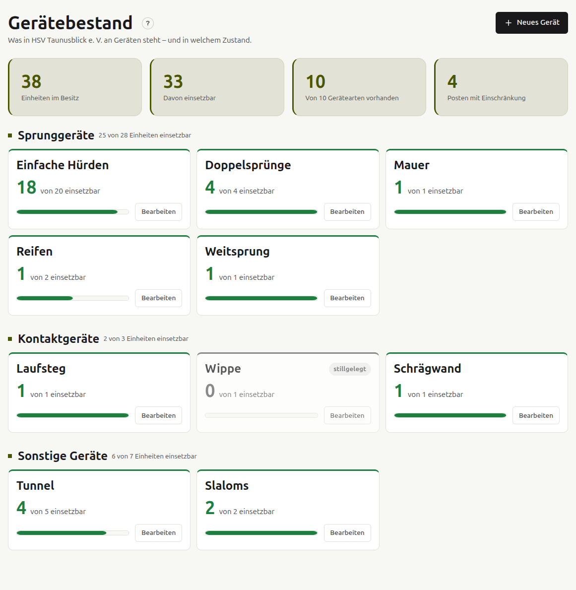 Die Seite Gerätebestand: oben vier Kennzahlen, darunter die Gruppen Sprunggeräte, Kontaktgeräte und Sonstige Geräte mit je einer Karte pro Geräteart.